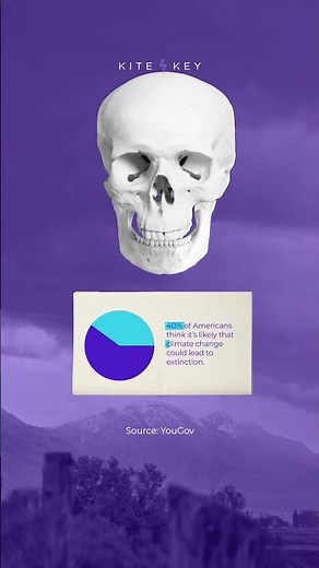 Could climate change cause human extinction? #shorts