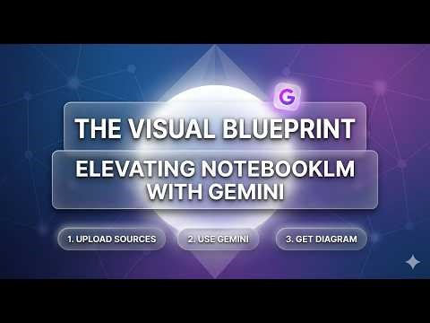 🚀 The Visual Blueprint: Elevating NotebookLM with Gemini