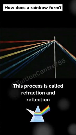 Rainbow Formation Explained 🌈✨ | Science Behind Rainbows