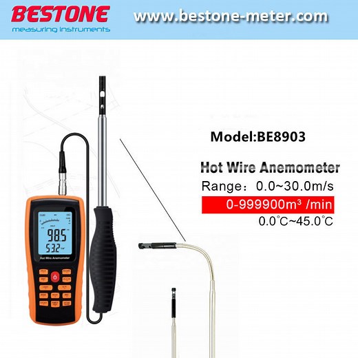 [Hot Item] Hot Wire Digital Anemometer 0~45c Wind Speed Flow Tester with USB