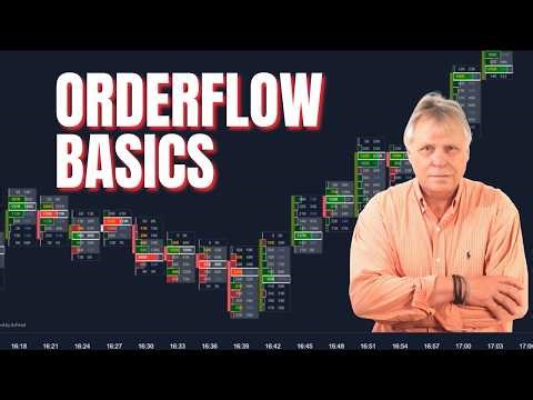 Orderflow Basics