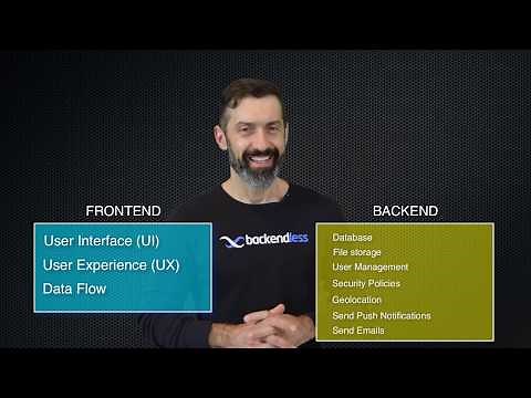 What is Backendless? (latest version)