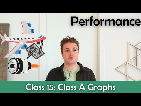 ATPL Performance - Class 15: Class A Graphs.