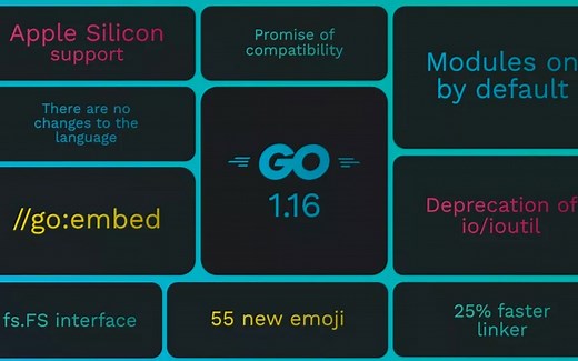 Go 1.16 使用 Embed 嵌入静态资源