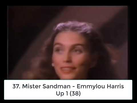 Billboard Top 40 Hits - April 25, 1981