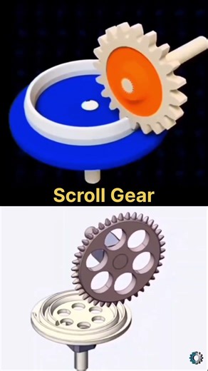 The Gear That Looks Like a Maze! 😵‍💫 (Scroll Gear) #shorts