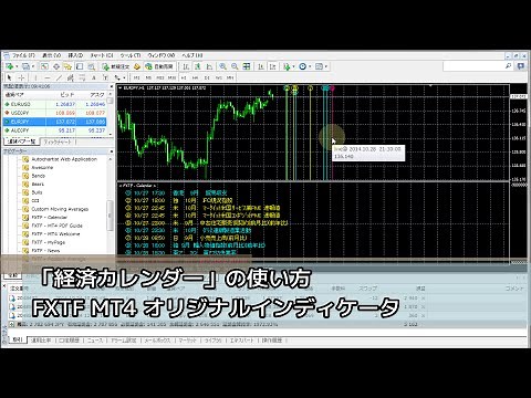 MT4インジケーター『経済カレンダー(FXTF - Calendar)』の使い方