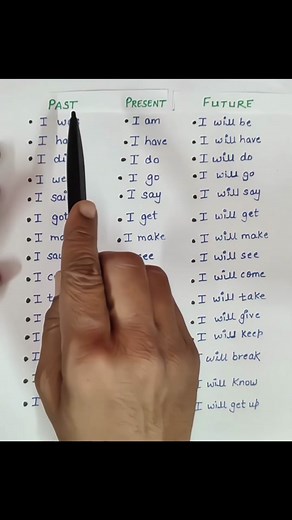 English Quiz English English Quiz challenge test your English level trending quizzes viral quizzes English daily conversation general knowledge quiz English question practice English conversation learn English in 30 days English learning #creatorsearchinsights #english #grammar #language #englishquiz #tenses #englishtiktok #class9thmathstrick #foryou #englishteacher #teacher #teachersoftiktok #englishlesson @J M 🥀 @class9thmathstrick @class9thmathstrick