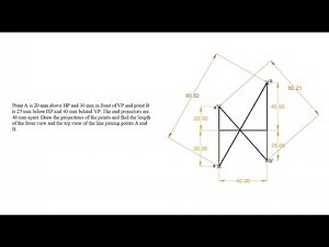 AutoCAD Drawing: 4.2 Drawing Projection of Points and calculation of length of front and top view