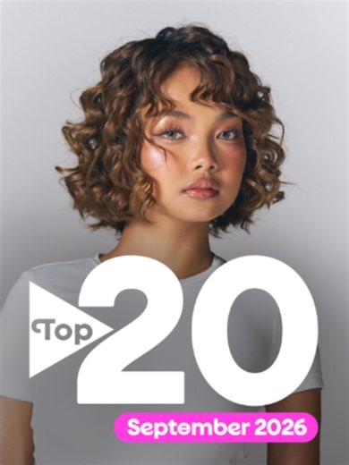 Top 20 Most-Watched Eurovision Hits in October