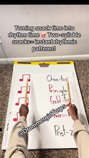 Integrating Music and ELA: Creating Rhythm with Syllables