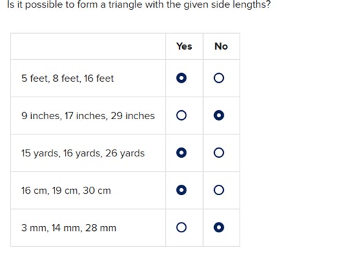 Is it possible to form a triangle with the given side lengths? ... | Filo
