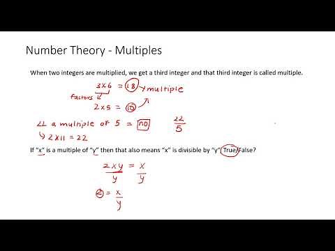 What are multiples, is zero a multiple of every integer?