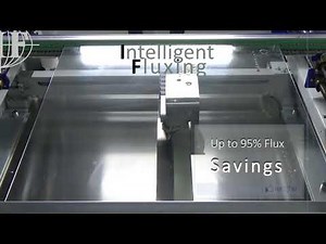 Intelligent Selective Fluxing ( Interflux )