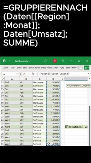 Von Excel-Chaos zu klaren Auswertungen in Sekunden!