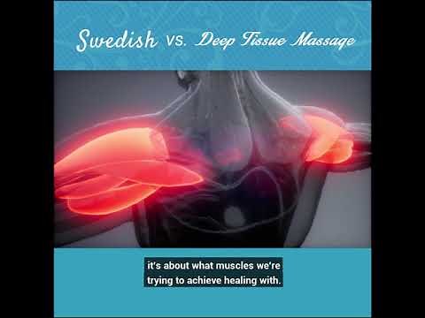 Swedish Massage vs. Deep Tissue Massage