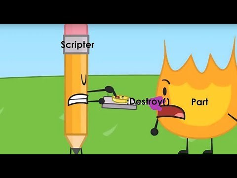 :Destroy() Explained | Roblox Studio Tutorial