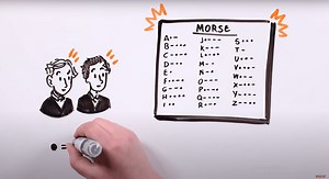 Código Morse para niños