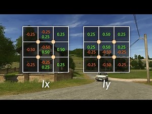 I made my GPU edge faster with this one simple trick.