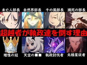 [Genshin Impact] An explanation of the origins of the Four Regents of Heavenly Law, the Vasu Gods...