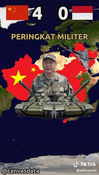 Perbandingan Indonesia dan China #indonesia #china #tiongkok #indonesiavschina #jokowi #xijingping #fyindonesia #viraltiktok #perbandingannegara