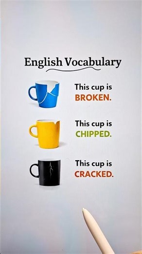 English Vocabulary Learning 📖👨‍🏫