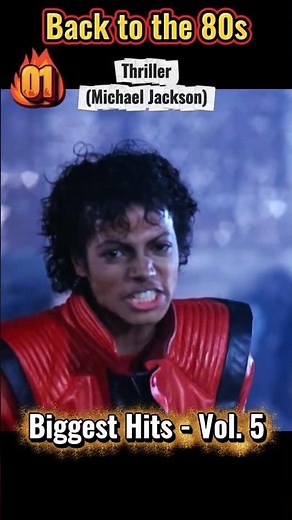 80s Pop Icons at Their Peak #80smusic #legendary #music