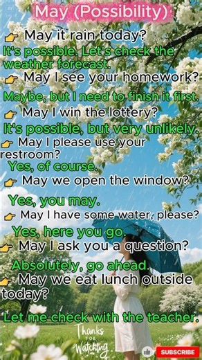 Using "May" in English | English For Beginners