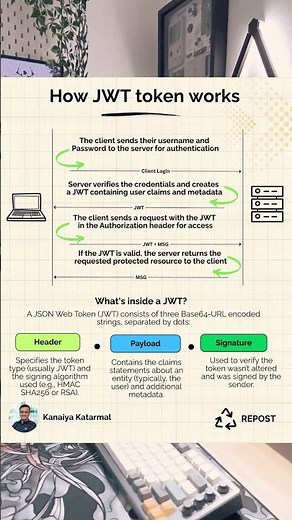 JWT Token Explained So Easy Even Newbies Get It!