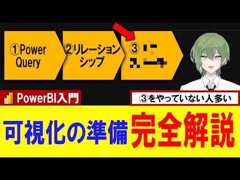 [Power BI Introduction] A thorough guide to the correct preparation steps from importing data to ...