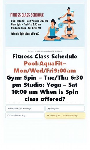 CELPIP test Prep: AWS Training Exam Questions CELPIP sample questions