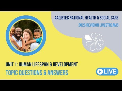 Topic Q&A for Unit 1 Human Lifespan & Development