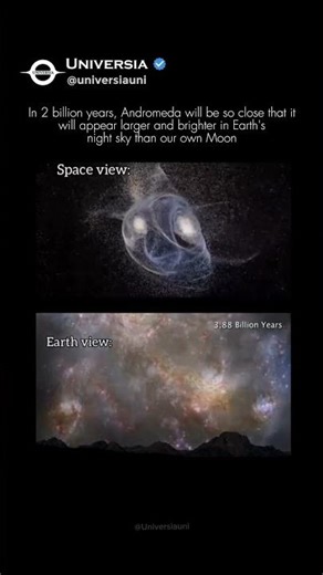 When Galaxies Collide: The Birth of Milkomeda 🌌🌀