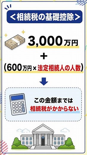 【相続税】兄弟が相続放棄をしたら税金はどうなるの...!? #shorts