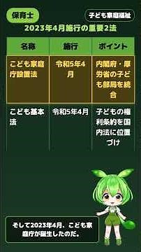 【保育士】少子化対策の歩み(エンゼルプラン〜こども未来戦略)｜ずんだもん先生の90秒授業