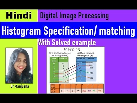 histogram specification/ histogram matching image processing