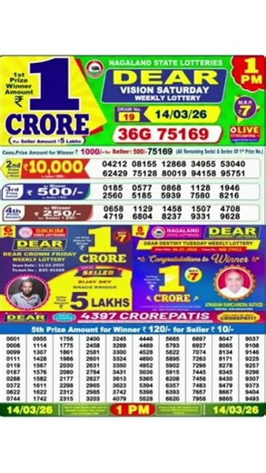 Nagaland Start Lottery Result Start Lottery Today 1pm Sambad Live 14/03/2026 Today lottery Sambad