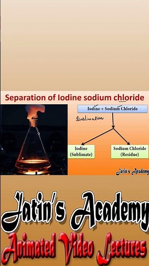 Separation of iodine and sodium chloride #chemistry #separationtechniques #science