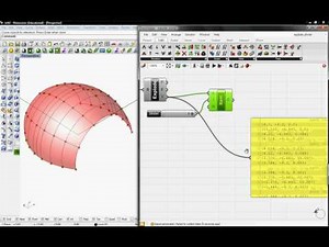 list item tutorial by digitaltoolbox.info