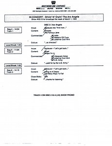 Drivin' N' Cryin' / Arc Angels - In Concert