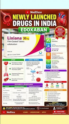 Edoxaban: The New Blood Thinner You Should Know! #medicine #anticoagulants #meddisce