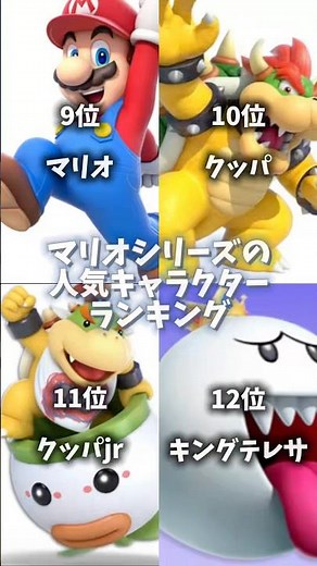 マリオシリーズの人気キャラクターランキング #capcut #任天堂#ランキング#ヨッシー #キノピオ #テレサ #ロゼッタ #ルイージ #ヘイホー #キノピコ #ノコノコ
