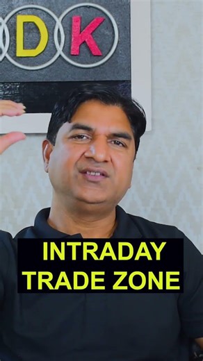 WHY IMPORTANT VIX LEVELS | VIX LEVELS INDICATOR | #trading #stockmarket #indiavix