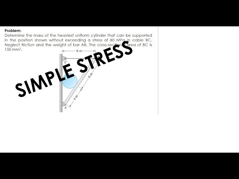 SAMPLE PROBLEM #1 | NORMAL STRESS