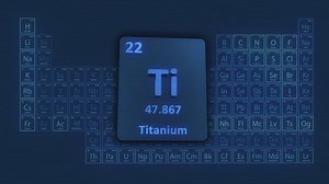 Download titanium Periodic Table for free