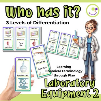 “Who Has the Lab Equipment 2” | Interactive Chemistry “I Have, Who Has?” Game