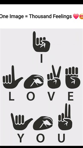I Love You Hand Sign Wallpaper ❤️ | Love Sign Language DP & Status Image#LoveWallpaper #HandSign
