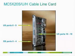 Live Webcast: Cable Modem Termination Systems Webcast
