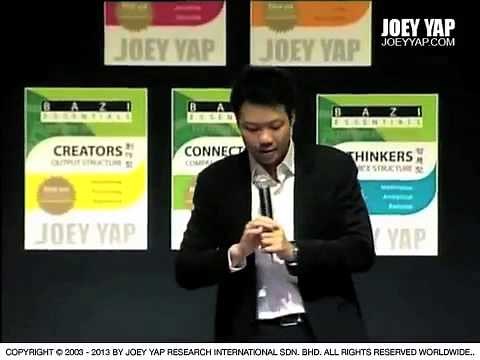 Know Your Main Profile in BaZi