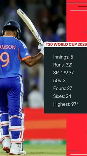 men of the सीरीज wc 2026